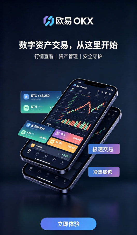 欧交易所app官方行情分析与交易界面